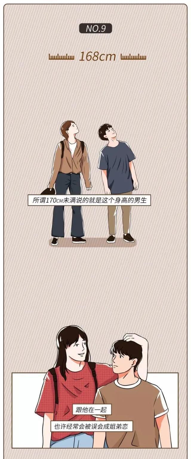 双语:男人一生差不多要花掉一年的时间(图2) 职场上身高重要吗_男人职场身高_身高高的男人