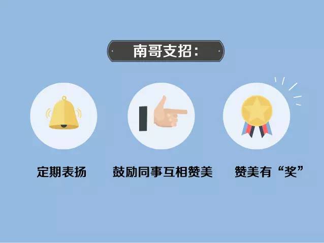 职场建议_职场建议怎么写_职场建议英语作文