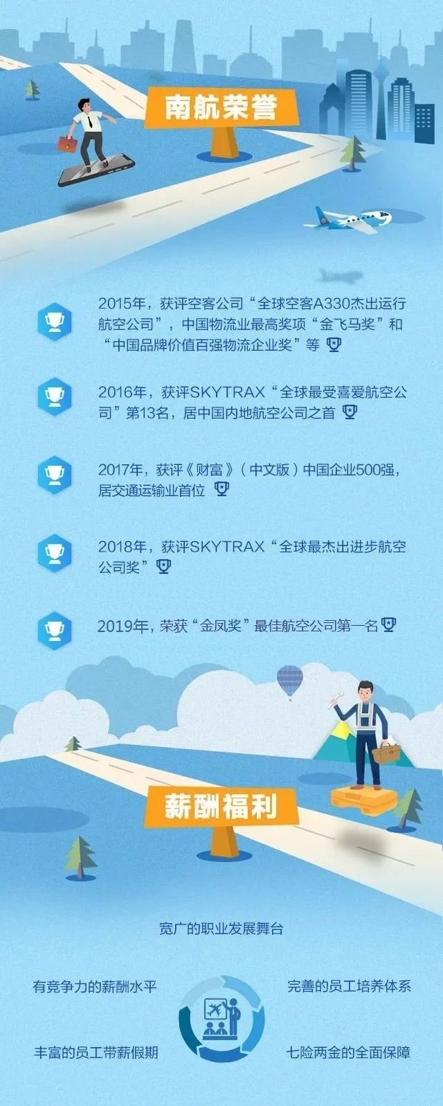 海航大厦招聘信息_海航大厦入驻公司_新海航大厦招聘